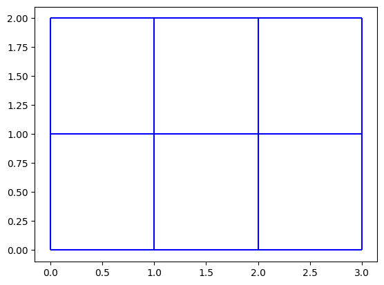 单元格 13 的绘图输出