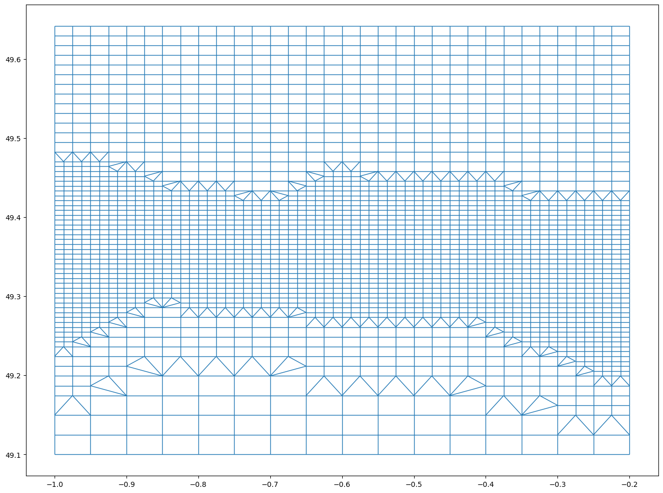 单元格 29 的绘图输出